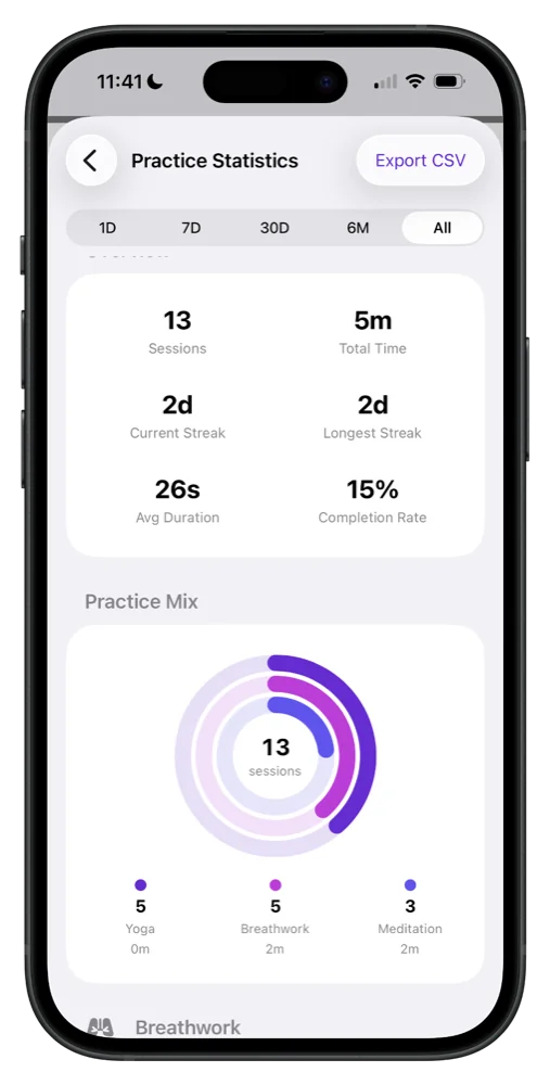 Yoga session analytics with duration tracking